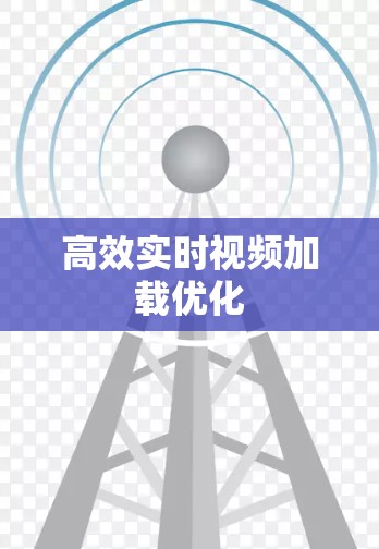 高效实时视频加载优化