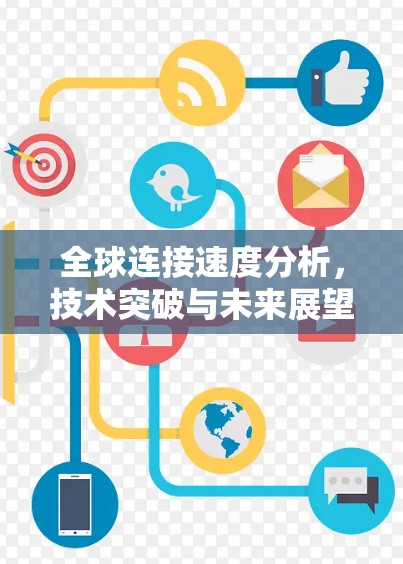 全球连接速度分析，技术突破与未来展望