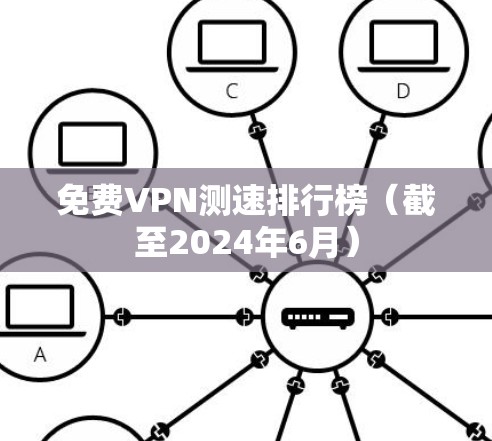 免费VPN测速排行榜（截至2024年6月）