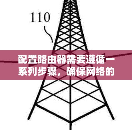 配置路由器需要遵循一系列步骤，确保网络的安全、可靠和高效运行。以下是详细的步骤指南，帮助您顺利完成路由器的配置