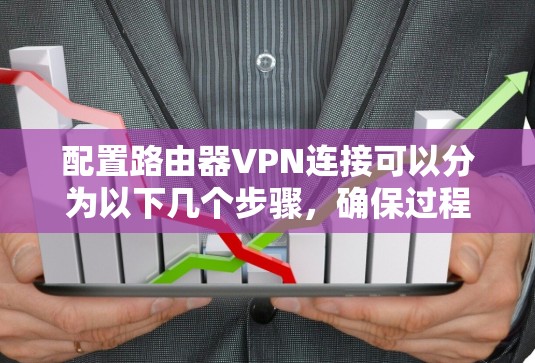 配置路由器VPN连接可以分为以下几个步骤，确保过程顺利进行