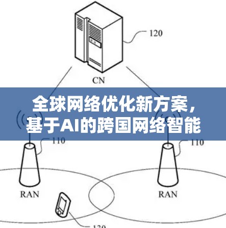 全球网络优化新方案，基于AI的跨国网络智能调优技术