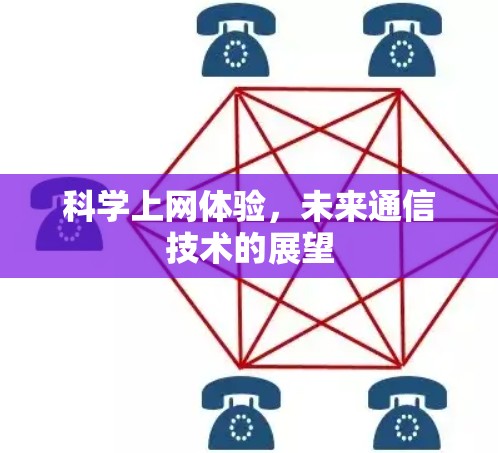 科学上网体验，未来通信技术的展望