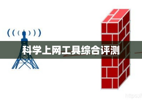 科学上网工具综合评测