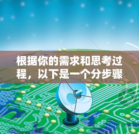 根据你的需求和思考过程，以下是一个分步骤的配置指南，帮助你快速配置科学上网工具