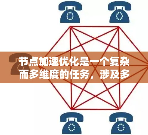 节点加速优化是一个复杂而多维度的任务，涉及多种工具和策略来提高计算节点的效率。以下是对节点加速优化工具的系统分析和总结