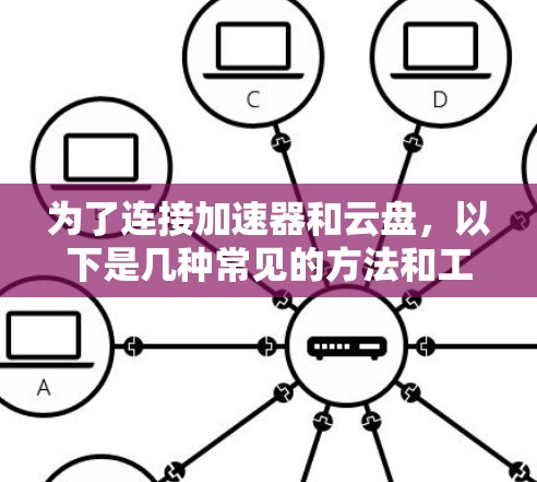 为了连接加速器和云盘，以下是几种常见的方法和工具，涵盖不同的使用场景和需求