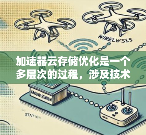加速器云存储优化是一个多层次的过程，涉及技术、架构和策略的调整。以下是对加速器云存储优化的系统化总结