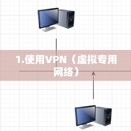 1.使用VPN（虚拟专用网络）