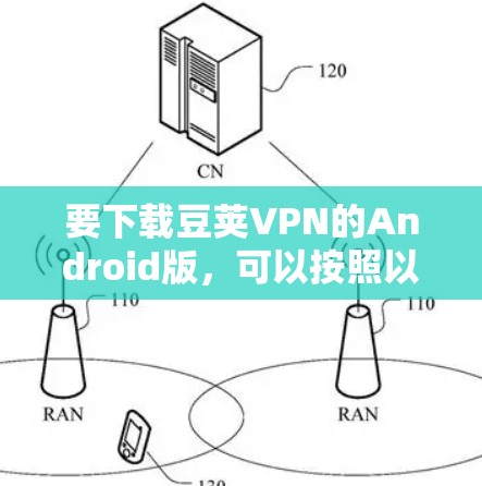 要下载豆荚VPN的Android版，可以按照以下步骤操作