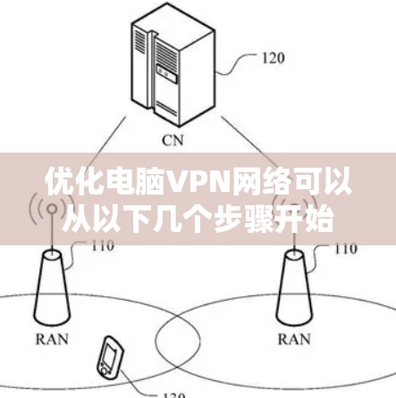 优化电脑VPN网络可以从以下几个步骤开始 优化电脑VPN网络可以从以下几个步骤开始