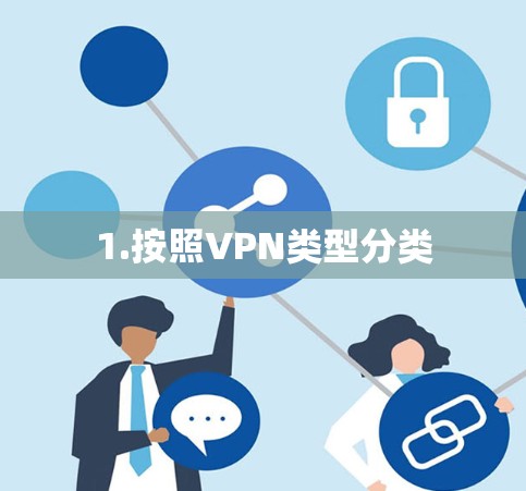 1.按照VPN类型分类
