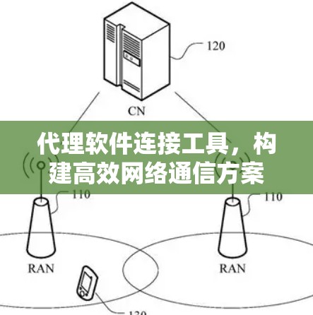 代理软件连接工具，构建高效网络通信方案