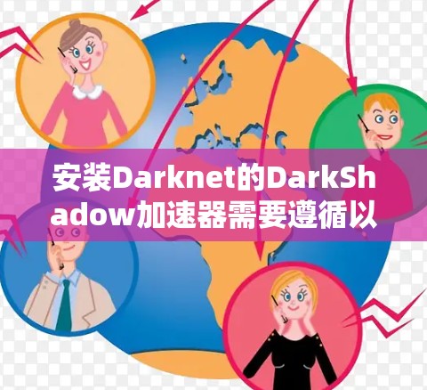 安装Darknet的DarkShadow加速器需要遵循以下步骤